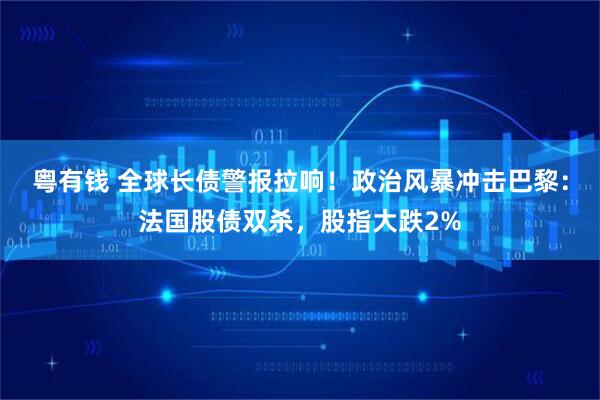 粤有钱 全球长债警报拉响！政治风暴冲击巴黎：法国股债双杀，股指大跌2%